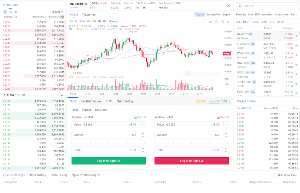 Mexc Trading View Chart